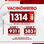 Vacinômetro 17/07/2021